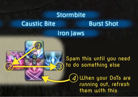 Images showing the bard’s most basic rotation of attacks as laid out on my bar